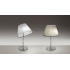 CHOOSE 11281  LAMPA BIURKOWA ARTEMIDE  Rózne kolory